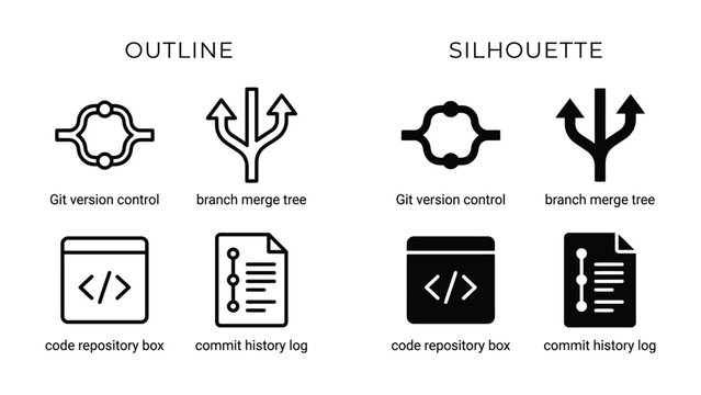 Git Version Control Icons: This graphic resource showcases a set of icons illustrating Git version control concepts, including branch merge tree, code repository box, and commit history log.