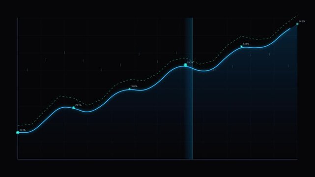 Uplifting blue line graph illustrating upward trend and financial growth against a dark background, symbolizing success and progress