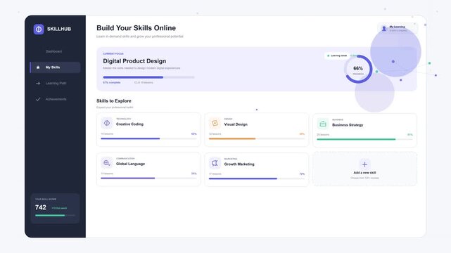 A modern online learning platform dashboard displaying skill development and course progress for users.
