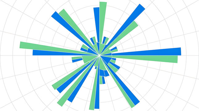 Abstract Circular Radial Bars in Blue and Green