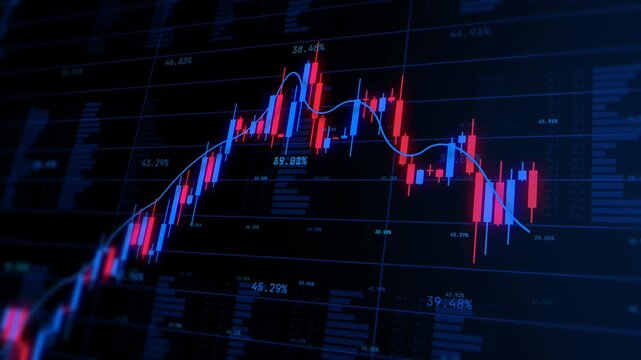 Candlestick patterns on vibrant stock trading charts. Perfect for financial market analysis presentations, educational materials, and web articles.