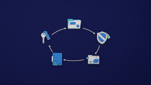 Probate administration follows a standing procedure in which indemnity absorbs estate losses and subrogation pursues recovery under trustee oversight. Flat 3D style.