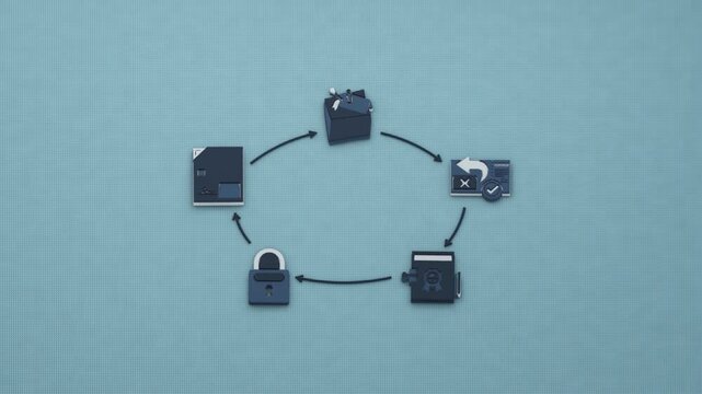 Asset claims link liens on deeds, chargeback reversals and garnishment against accounts within an established framework for enforcement and dispute handling. Flat 3D style.