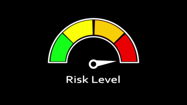 A graphical risk level meter gauge featuring a semi-circular dial with green, yellow, and red color segments on a solid black background