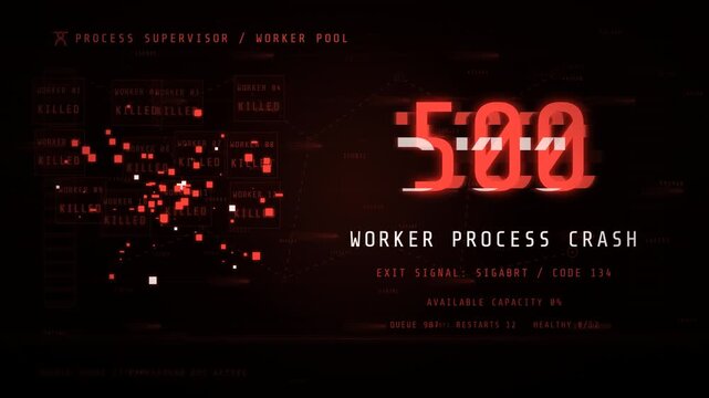 Digital glitch animation showing a 500 server error and worker process crash on a dark technical interface.
