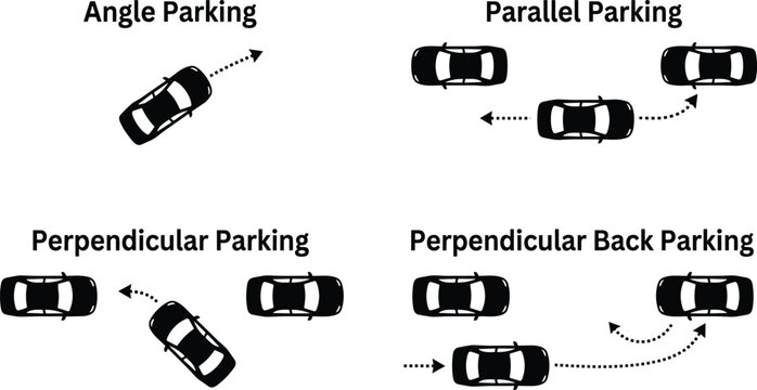 Car parking types set featuring angle parallel perpendicular and reverse back parking maneuver diagram vector