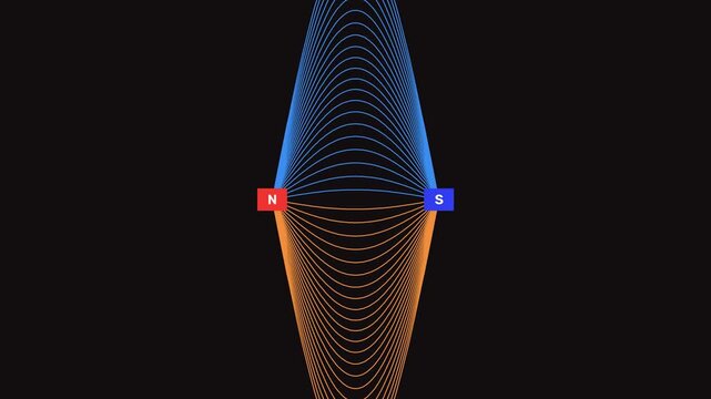 Magnetic Dipole Force Field Lines Physics Magnetism 4K Loop