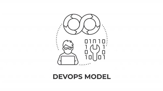 Devops model animated line concept icon. Software development pipelines. Agile methodology frameworks. Digital transformation strategy. Flat linear graphic motion. Minimalist black outline animation