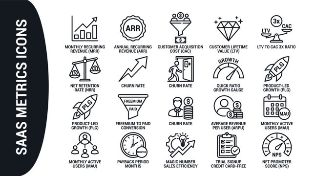 Saas metrics icons set for business analytics and performance tracking