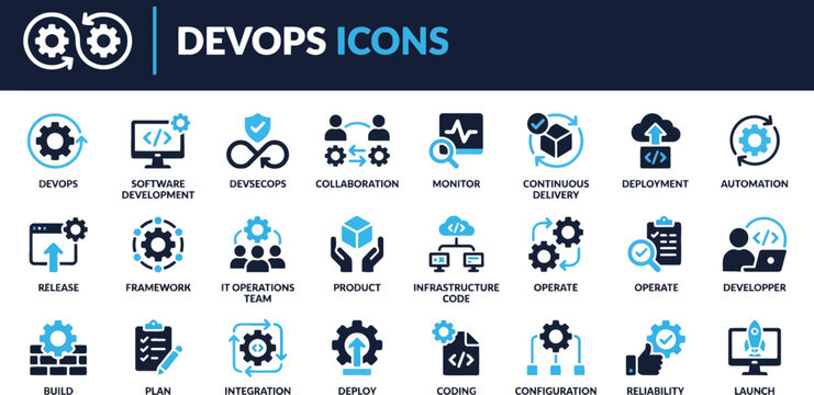 DevOps Process Vector Icon Set for Software Development IT Operations Continuous Integration CI CD Cloud Infrastructure and Coding