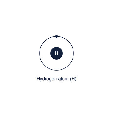 Bohr model diagram of a hydrogen atom