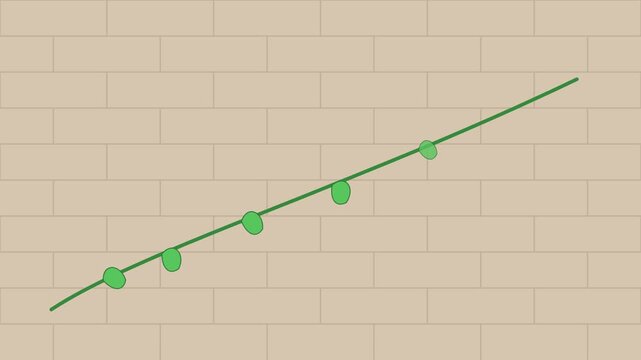 Mathematical linear regression plot