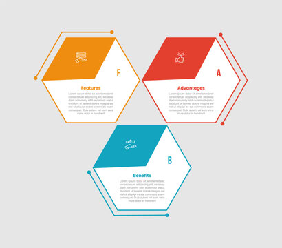 fab infographic template with three point white background outline hexagon parallelogram slant row layout, flat style