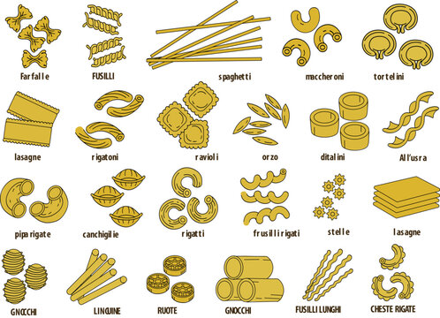 Stylized collection of various pasta shapes in a clean yellow design. Includes classic forms such as fusilli, farfalle, penne, rigatoni, macaroni and ravioli, suitable for culinary projects, food pack