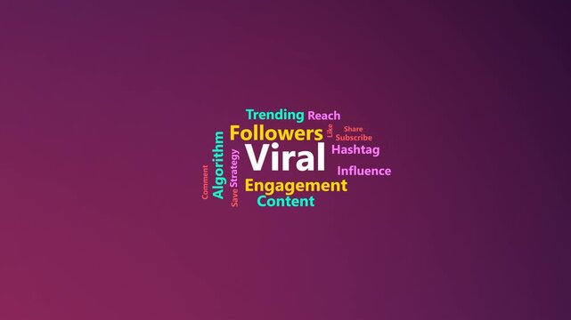 Dynamic word cloud for social media growth and viral marketing, featuring a scattering/shattering exit animation on a vibrant gradient background.