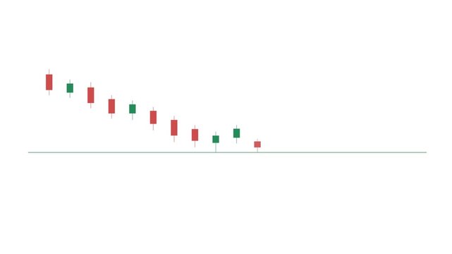 A downward trending stock market candlestick chart composed of red and green bars descending diagonally toward a horizontal baseline on a white surface.