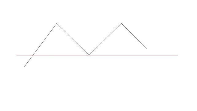 A minimalist vector illustration of a sharp, jagged black zigzag line intersecting and bouncing off a straight horizontal red line on a white .