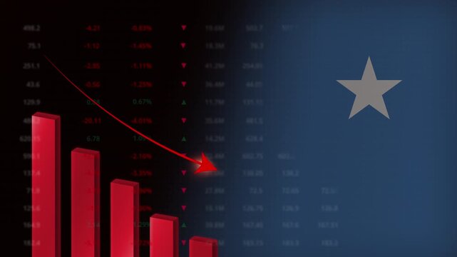 Economic crisis in Somalia concept background.Red falling graph animation with Somalia flag.Stock market crash