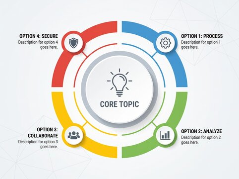 Business infographic template with 4 options, circular design with icons and text placeholders for business process, strategy, and management workflow