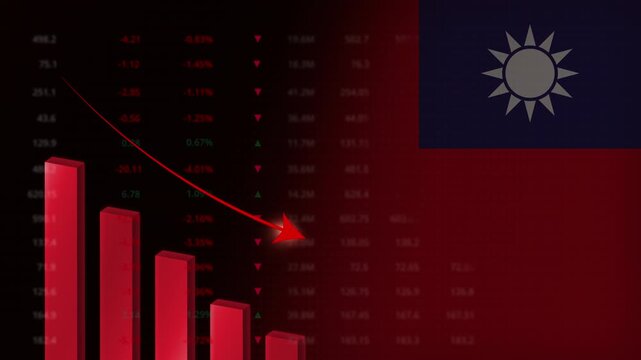 Economic crisis in Taiwan concept background.Red falling graph animation with Taiwanese flag.Stock market crash