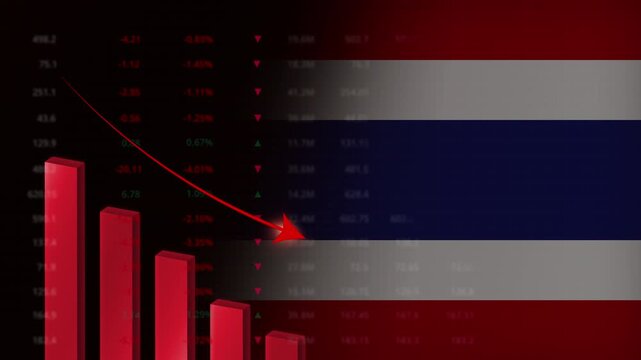 Economic crisis in Thailand concept background.Red falling graph animation with Thai flag.Stock market crash