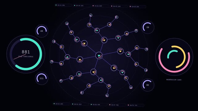 the digital content flagging process visual interface displays intricate branching node diagrams with glowing circular charts showing shifting metrics and data points in a dark setting