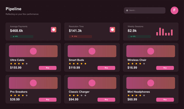 Fluel Admin Dashboard UI Kit - Modern Colorful UI UX Vector Template for Web & App