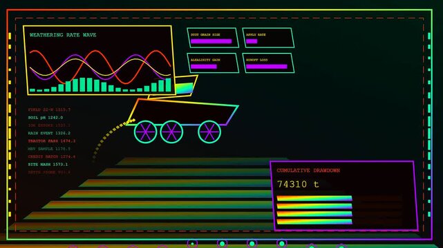 Digital displays showing carbon sequestration data with animated rover graphics moving across shifting landscape grids in a dark environment with neon lines and glowing charts