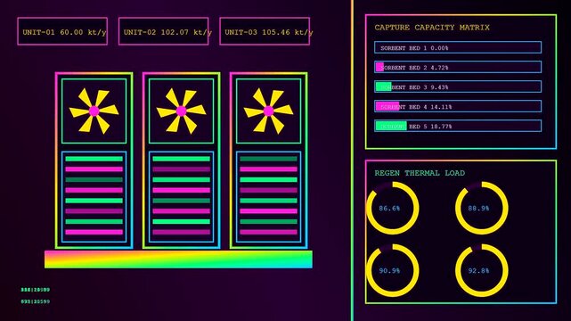 Carbon sequestration metrics display visual information on digital dashboard screens showing fluctuating industrial unit levels with neon glow lines and bar graphs in dark room atmosphere