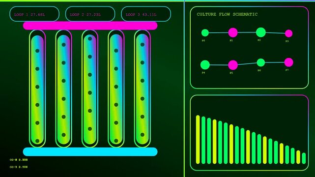 Digital displays showing carbon sequestration flow metrics with glowing vertical tubes and analytical line charts presented in a vibrant neon aesthetic for advanced industrial observation panels