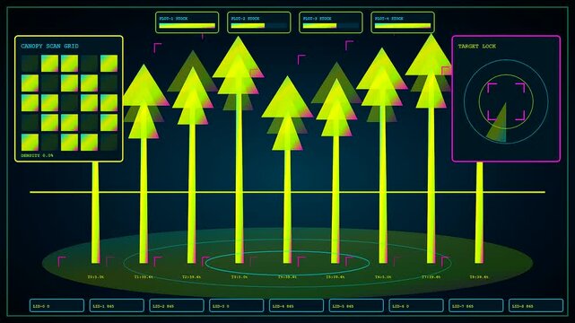 Carbon sequestration metrics displayed on a digital interface showing abstract forest density monitoring and tree growth analysis with geometric indicators for environmental research study
