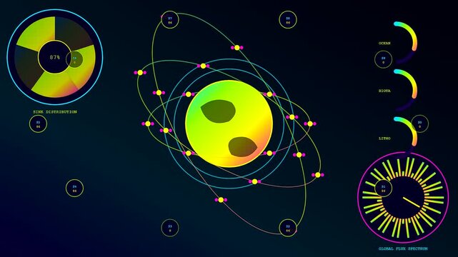a carbon sequestration visual display shows data nodes orbiting a luminous core with circular gauges indicating environmental metrics in an animated interface design for monitors