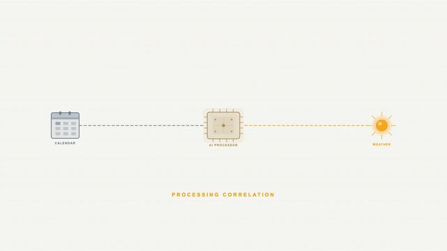 Calendar, processor, sun icons and processing data flow chart. Ideal for tech, information management, and scheduling designs.