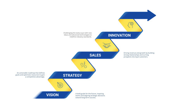 Infographic ribbon Step Business Growth timeline with 5 Step Arrow Process and Concepts for Success Diagram Background