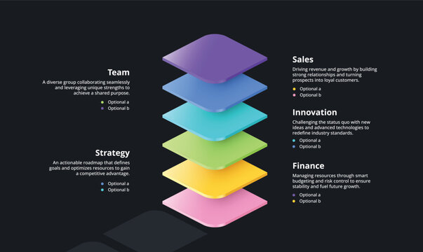 3d Block Layered Infographic with 5 Layers