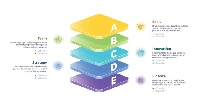3d Block Layered Infographic with 5 Layers
