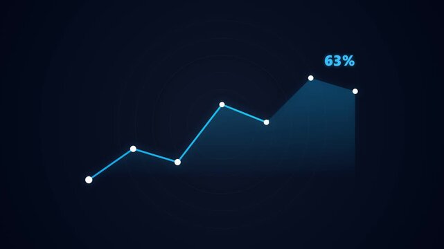 Abstract rising line graph with data points showing growth and progress