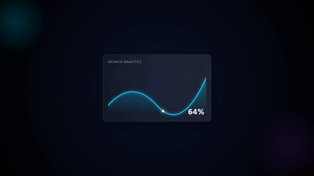 Digital growth chart displaying positive trend and data analysis