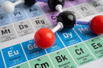 Molecules chemical on a periodic table background. © kanruthai