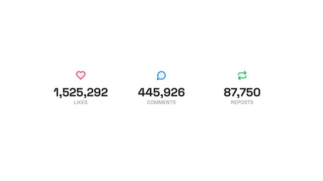 Metric Card UI Displaying Fast Growing Social Media Engagement Numbers for Professional Data Analysis