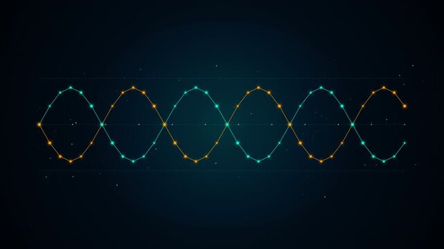 Quantum Financial DNA Double Helix and Market Data Stream Loop