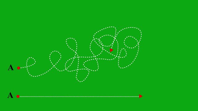 Complex and easy way from point A to B. hand drawn doodle scribble chaos path lines. kids tracing paths, animated visualization of directional flow concept