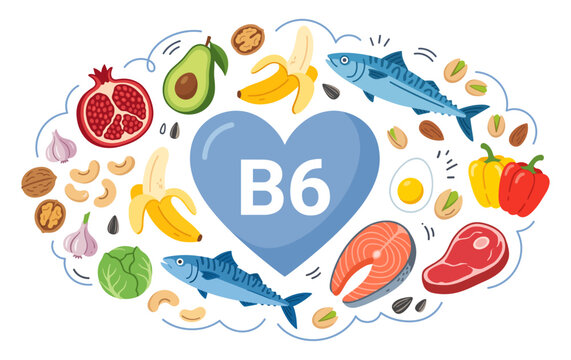 Vitamin B6 food source bannner fish meat salmon avocado banana