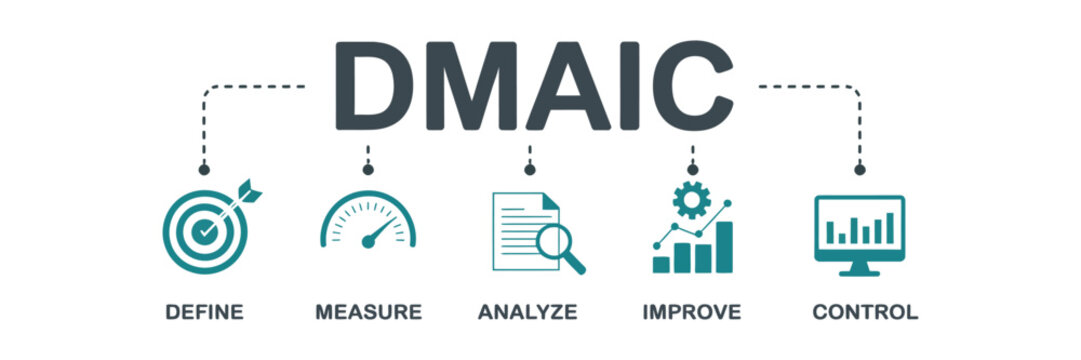 Dmaic banner web icon featuring define measure analyze improve control concepts for management performance and development