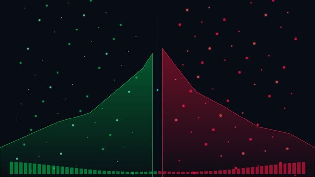 Financial Market Liquidity Flow Animation with Order Book Staircase and Moving Particles