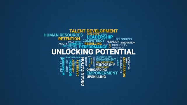 Unlocking potential and talent development word cloud motion graphics animation loop for corporate presentation background