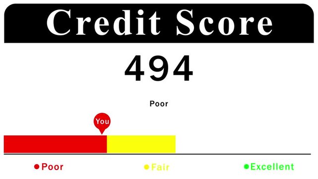 Credit score rating illustration displaying a score of 582 with a &ldquo;Fair&rdquo; rating indicator and color-coded scale from poor to excellent.