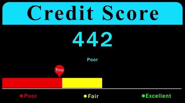 Credit score rating illustration displaying a score of 582 with a &ldquo;Fair&rdquo; rating indicator and color-coded scale from poor to excellent.