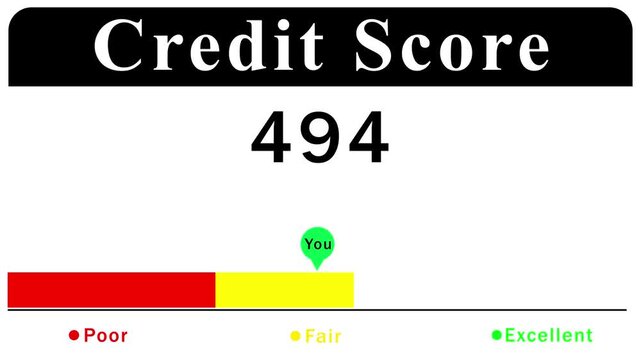Credit score rating illustration displaying a score of 582 with a &ldquo;Fair&rdquo; rating indicator and color-coded scale from poor to excellent.