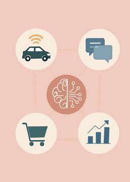 Artificial intelligence network connects smart digital concepts